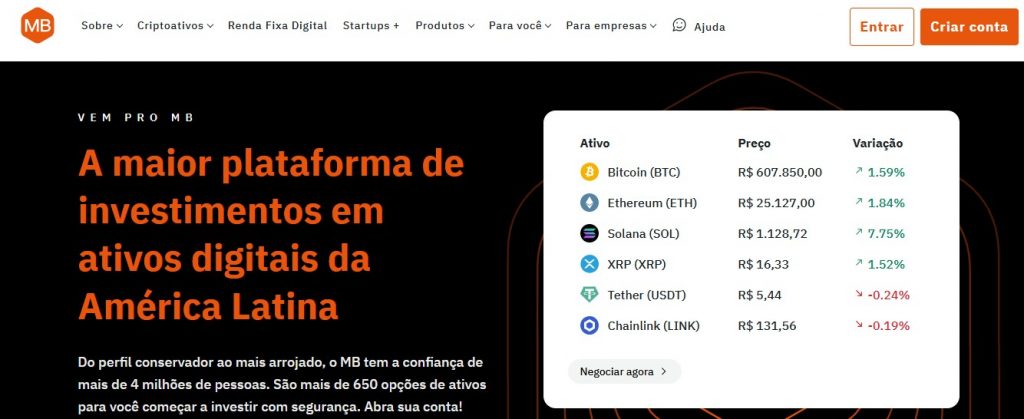 Página principal da corretora Mercado Bitcoin